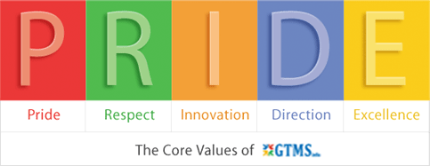 Core Values
